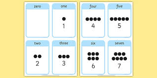 Each set of flashcards contains 4 per page in a large, printable format. 0 To 10 Number Flashcards For Toddlers Maths Resource