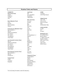 Cbc W Diff Explained Google Search Nursing Mnemonics Drug Screening Platelets