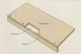 Build A Hinge Mortising Jig For Wood Shop Woodworking Router Woodworking Woodworking Saws