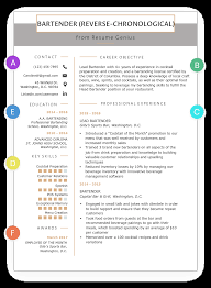 Check spelling or type a new query. Cover Letter Vs Resume Four Key Differences