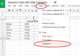 Make sure that the cell range in the new dialog box is the same as you select before. Step By Step Guide On How To Create Dynamic Charts In Google Sheets