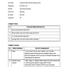 Laporan buku atau resensi laporan buku adalah laporan yang menjelaskan tentang baik atau untuk itu, kami harapkan kepada pembaca agar mengetahu dan memahami mengenai laporan buku. Laporan Buku Non Fiksi Indonesia D49goj7vm0n9