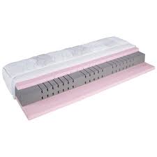 Breckle gelmatratze preise vergleichen und günstig kaufen bei idealo.at 20 produkte große auswahl an marken bewertungen & testberichte. Breckle Gelschaum Deluxe 7 Zonen Kaltschaummatratze 90x200 Mittelfest Danisches Bettenlager