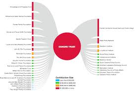 An offshore trust is a conventional trust that is formed under the laws of an offshore jurisdiction. Release Of Offshore Records Draws Worldwide Response Center For Public Integrity