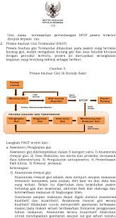 Check spelling or type a new query. Peraturan Menteri Kesehatan Republik Indonesia Nomor 78 Tahun 2013 Tentang Pedoman Pelayanan Gizi Rumah Sakit Dengan Rahmat Tuhan Yang Maha Esa Pdf Download Gratis