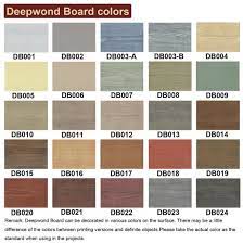 We did not find results for: China Fiber Cement Siding External Wall Board With Various Colors China Calcium Silicate Board Siding Board
