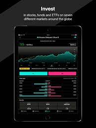 Nordnet On The App Store