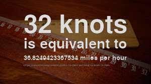There are high speed ferries, designed to maximixe economy at 30 knots and higher speeds. 32 Knot To Mph How Fast Is 32 Knots In Miles Per Hour Convert