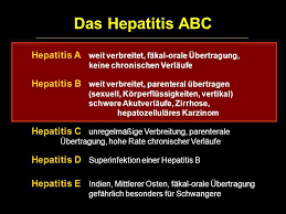 The data of the original study of patients with chronic hepatitis b and c, in whom we assessed the function of the biliary tract, vegetative status and vegetative reactivity, content of tissue magnesium and zinc, are also given. Impfungen Im Erwachsenenalter Ppt Herunterladen