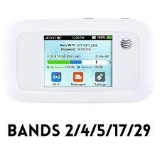 At&t velocidad (mf923 zte) utiliza at&t 850mhz 1900mhz 3g y 700mhz/aws las frecuencias para 4g lte con hasta 10 dispositivos se conectan en una vez y hasta . At T Unlocked Zte Mf923 Velocity 4g Lte Wi Fi Router Mobile Broadband Hotspot Mobile Broadband Devices Home Networking Connectivity