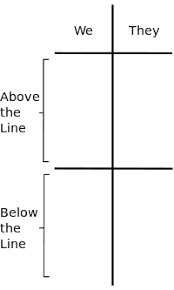 Bridge Scoring Wikipedia