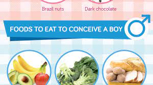 Foods That Can Help You Conceive A Girl Or Boy Infographic