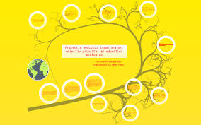 Sănătatea mediului by stefanmoraru 9605 views. Protectia Mediului Inconjurator By Diana Gheorghe