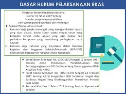 Untuk melakukan proses input rkas pada periode anggaran tahun 2020, direktorat jenderal pendidikan anak usia dini, pendidikan dasar, dan pendidikan menengah merilis arkas versi 2.0. Kementerian Pendidikan Dan Kebudayaan Ppt Download