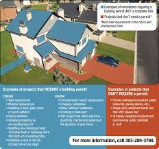 In general, if you hire a contractor to finish your basement (highly recommended), then the contractor will take the necessary steps to secure a permit. Building On My Property City Of Commerce City Co