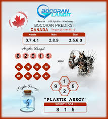 Bocoran Syair Canada 23 Januari 2021 Hari Sabtu Dari Langit Di 2021 Canada Langit Permen Karet