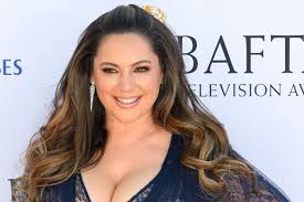 Image result for Kelly Brook