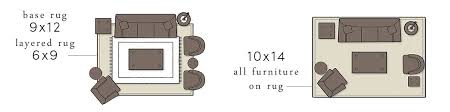 Save up to 70% off retail. Our Simple Guide To The Right Rug Sizes For Your Home