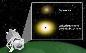 The lack of mass in the universe gives rise to various theories on this subject, some of another theory describes how variable stars and black matter interact with each other. Physics Supernova Study Dampens Dark Matter Theory