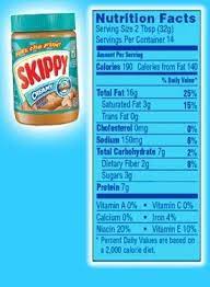 Skippy Peanut Butter Label Pensandpieces