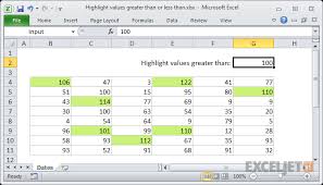 Excel Formula Highlight Values Greater Than Exceljet