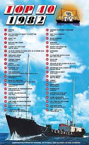 Hit Parade