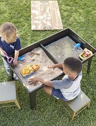 Sand And Water Table Reviews Crate And Barrel Sand And Water Table Sand And Water Water Table