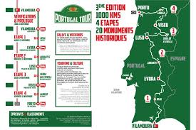 Entdecke (und sammle) deine eigenen pins bei pinterest. Depart Imminant Pour La Troisieme Edition Du Rallye Portugal Tour 2019