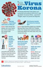 Pin Di Kesehatan