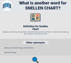 Synonyms For Snellen Chart Thesaurus Net
