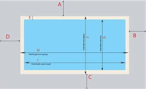 A detailed questionnaire documenting your swimming pool's specific deck, wall and floor dimensions is required for both determining ladder or steps required and fabrication. How To Measure Swimming Pool Size Excelite Pool