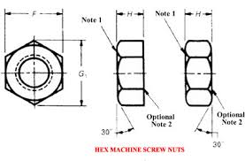 machine screw nut dimensions