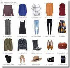 What To Pack For Spain Vacations Year Round Packing List Spain Fashion Spain Vacation Spain Travel Outfits