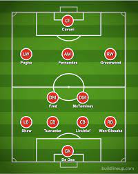 It's an all premier league affair as man city face chelsea. If This Is Manchester United S Best Xi For The Europa League Final They Ll Need To Win In Spite Of Their Soft Spots The Athletic