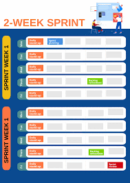 25 Timeline Ideas with Free Templates and Visual Examples (2026)
