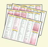 Kohlenhydrate Tabelle Atkins Diatplan De Download jetzt kohlenhydrate liste zum abnehmen als pdf tabelle oder excel. kohlenhydrate tabelle atkins diatplan de