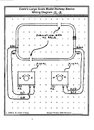The program is not limited to drawing trackplans. Crain S Railway Pages Large Scale Model Railway Basics