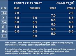 project x shaft legend shafts mygolfspy forum