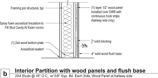 Volumes Projects Uptown Family Vision Drawings Sheets A5 2 Dwg Wood Panel Walls Wall Paneling Wall Panel System