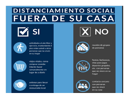 Maybe you would like to learn more about one of these? Reliable Resources For Spanish English Speaking Farmworkers About Covid 19 New York Extension Disaster Education Network