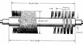 External Cylindrical Coil Brushes | Flex-Guard Brush Seal