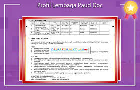 Informasi Vivo V7 Download Teladan Profil Sekolah Forum Paud Format Doc