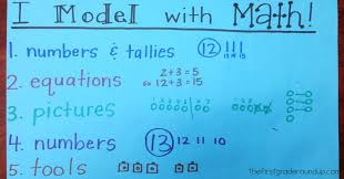 What does a circle around a multiply mean? Using Efficient Math Strategies Firstgraderoundup