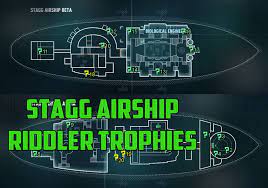 Share breakables (stagg) with others. Batman Arkham Knight Stagg Airship Riddler Trophy Locations Batman Youtube
