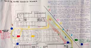 Cierre de la clase y socialización. El Patio De Mi Cole Es Particular Arquitectura A Granel