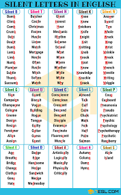 Silent Letters Useful List Of Words With Silent Letters 7 E S L English Phonics English Words Learn English Grammar
