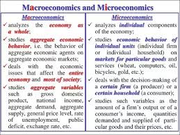 How Does Microeconomics Relate To Macroeconomics Quora