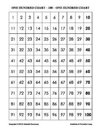 100 120 Numbers And Numbers With Words And 200 Number