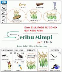 Maling kecil, macan, terlanggar, motor bot, kecebong, daun sop, pasar, t. 22 Erek Erek 3d Images Blog Sejasa