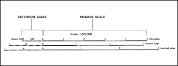 1 unit on the photo equals x units on the ground. Fm3 25 26 Chptr 5 Scale And Distance